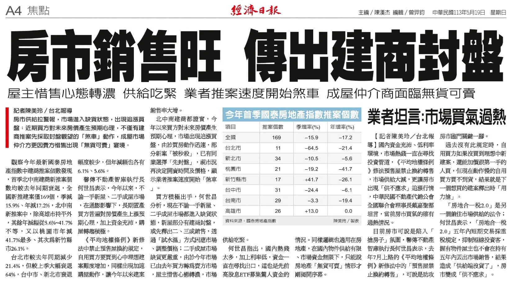 建商賣房策略：玩飢餓行銷至「賣飽了」封盤